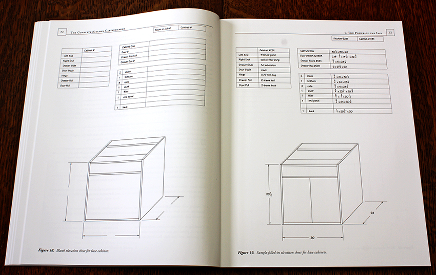 Complete Kitchen Cabinetmaker – ReadWatchDo.com